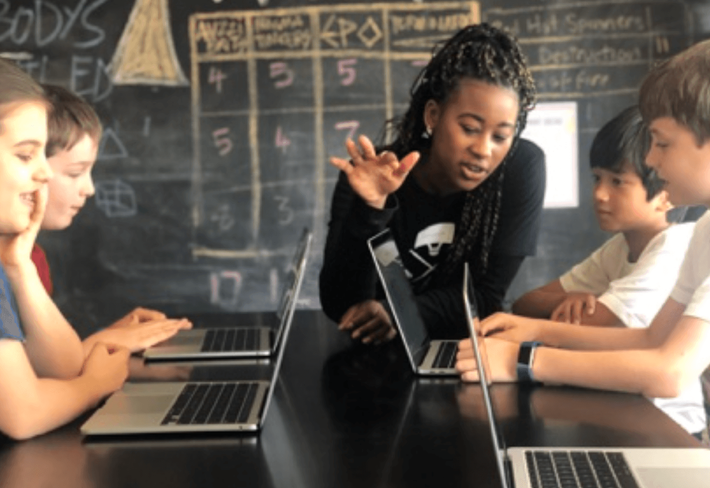 TinkerTank facilitator helping students with coding